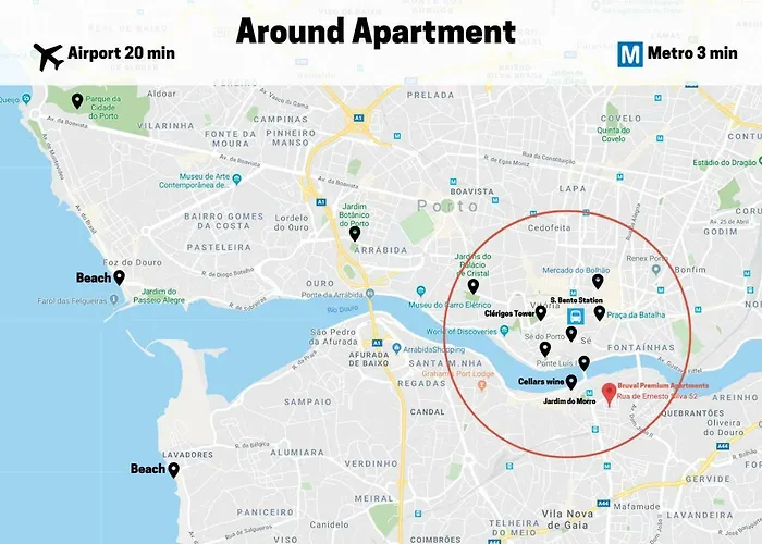 Lägenhet Bruval Premium - Gaia